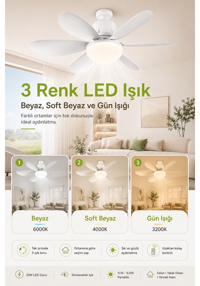 Goes Tavan Vantilatörü Led Işık 3 Kademe Hız Modu Sessiz 52 Cm Çap 6 Kanat Kumandalı Vantilatör