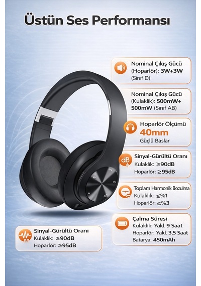 Bluetooth 5.3 Kulaklık & Hoparlör 2 Si 1 Arada 40mm Bass, Uzun Pil Ömrü