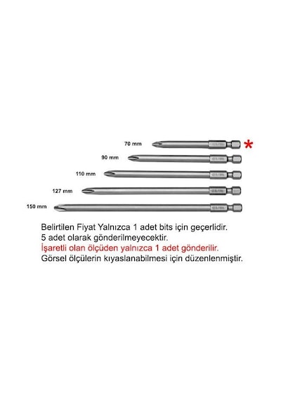 Ceta Form Cb/701 Yıldız Bits Uç Ph1x70 Mm