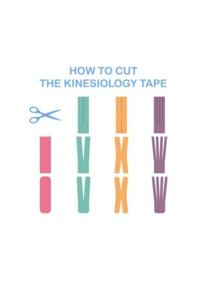 Iron Tape Kinesio  Bandı 5 Metre X 5 Cm Mavi