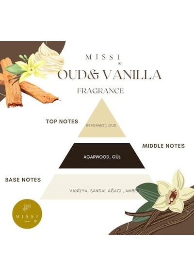 Oud Vanilya Kokulu Yaratıcı İnci Tozu Mum 30 Adet Fitil İle Birlikte -250 Gr Çok Renkli