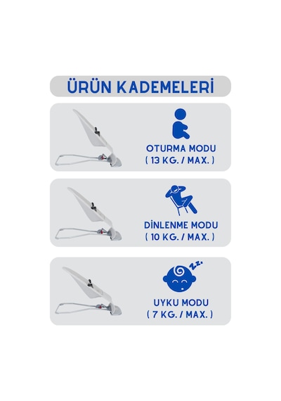 Premium Cotton Ana Kucağı + Seyahat Çantası