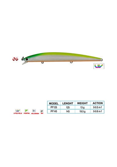 Crafty Cl:06 145mm 19,5gr 0-0.6m F