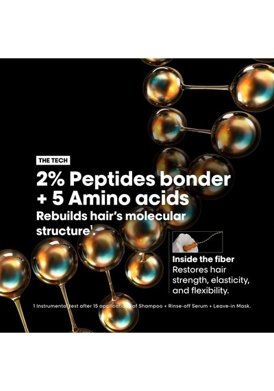 L'oréal Professionnel Paris Serie Expert Absolut Repair Molecular Tüm Yıpranmış Saçlar Için Durulanan Serum 250ml Diğer