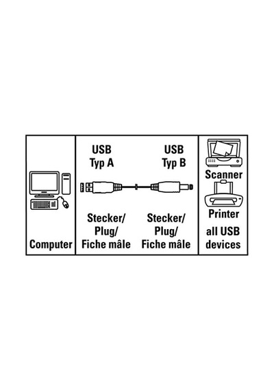 Usb 2.0 A Fiş - B Fiş Gri 1.5m