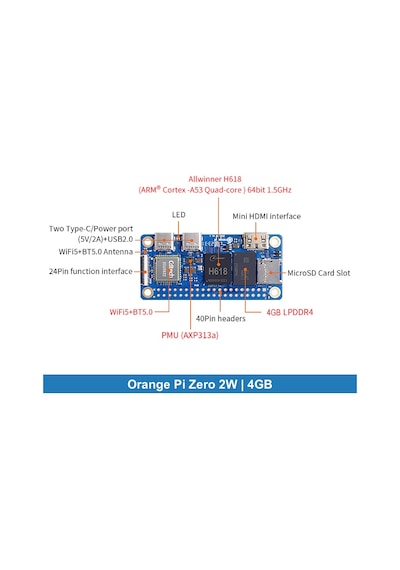 Orange Pi Zero 2w 4gb