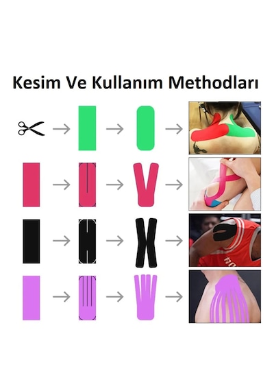 Acura Ac-150 Yüz & Vücut Uyumlu Hipoalerjenik Kinesyo Tape  B Mavi 0