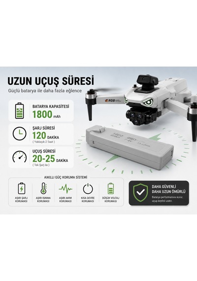 R08 Ekranlı Kumandalı Katlanabilir Drone Hd Çift Kameralı 4 Yönlü Engel Algılama 30 M Uçuş Yüksekliği Hafıza Kartı Destekliere2e