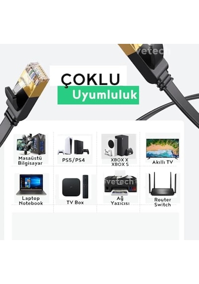 Ethernet Kablosu 10gbps Premium Internet Lan Kablo Flat Modem Ağ Kablosu 15 Metre Diğer