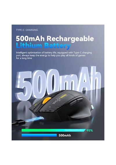 Mkespn Sxs-w601 7 Tuşlu Gaming Mouse Karbon Fiber 3 Modlu Kablolu - Bluetooth - Usb Alıcılı 12800 Dpı Makro Tanımlı Oyun Faresi -
