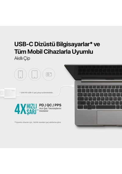 Ttec Süper Şarj Akım Koruma 2pd Giriş Gan 50w Şarj Başlığı Samsung Huawei Apple Uyumlu iPhone 15 15 Pro Max Şarj