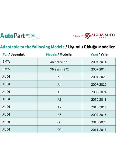 Volkswagen, Skoda İçin Döşeme Klipsi