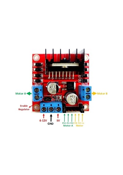L298N Dc Motor Sürücü Modülü N11.2820