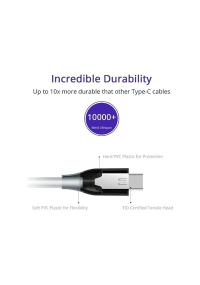 Tronsmart ATC6 3A Örgülü USB-A to Type-C Şarj ve Data Kablosu 1 Metre