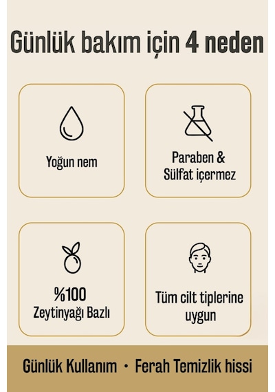 Olivos Zeytinyağı Bazlı Sıvı Sabun Seti 5 x 500 ML