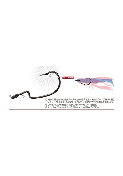 Magbite Uppercut Offset Hook Red 2/0