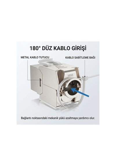 Mn6 Mn118x Cat7 Keystone Jack Rj45 Dişi Modül Aletsiz Metal Zırhlı Ftp Stp 10gbps 600mhz 5 Adet