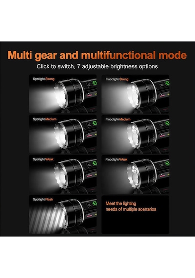 Güçlü Led El Feneri Tam Set - Tripod + Sert Taşıma Çantası + Şarj Kablosu Ve Bilek Askılı & Powerbank Özellikli 10 Mod Gri