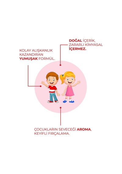 Doğal Çocuk Florürsüz Beyazlatıcı Diş Macunu 75 Ml