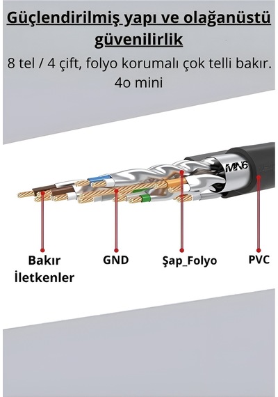 Mn6 M109xf Cat7 Kablo 3 Metre-26awg-s/ftp/10gbps-600 Mhz-3 Metre Cat7 Ethernet Kablosu