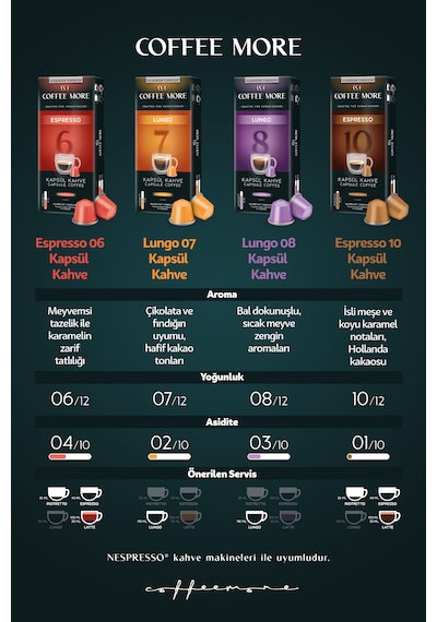 Coffee More 8 Lungo Kapsül Kahve 10 X 2 Paket 20 Adet Nespresso Uyumlu Kapsül Kahve