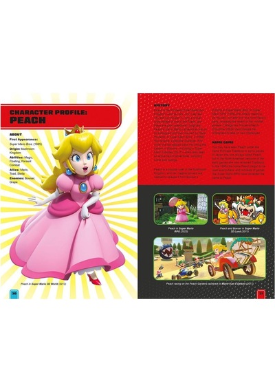 Gaming Fan Guide Nintendo
