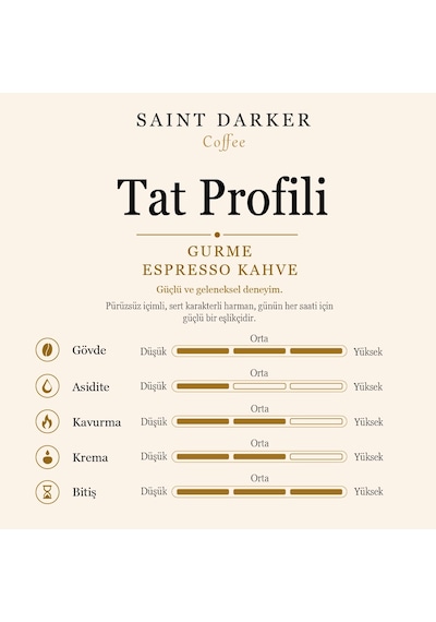 Saint Darker Gurme Blend Espresso Çekirdek Kahve 1 KG