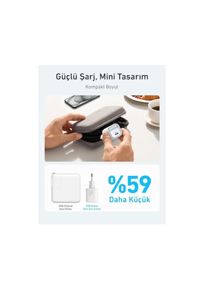 Anker Zolo 20w 1c Şarj Cihazı Beyaz