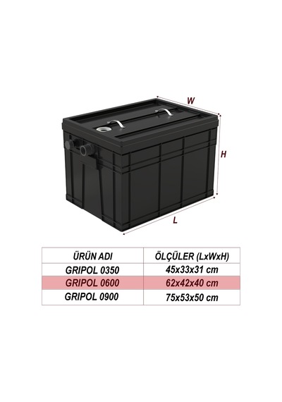 Grease-0600 0,85 Lt/sn Yağ Ayırıcı