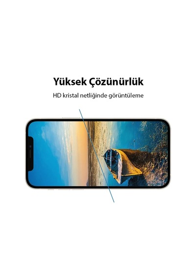 Ally İphone 13 Mini 5.4 9d Full Tempered Cam Ekran Koruyucu- 5775