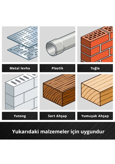 Einhell S-CASE 28 Parça Darbeye Dayanıklı Bits Uç Seti  - 49108703