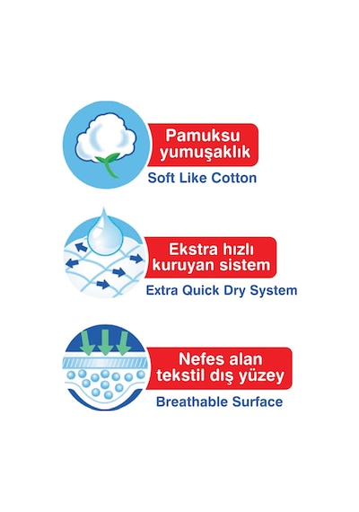 Kanz Yenidoğan Bebek Bezi 1 Numara Mega Paket 80 Adet