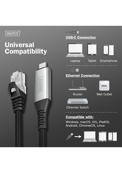 Usb-c - Rj45 Cat 6a S/ftp Kablosu, 1 Gbit/s, 10 Metre Usb 3.2 Gen