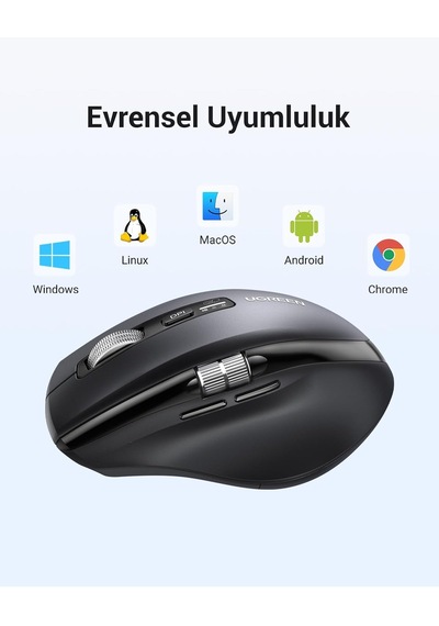 Ergonomik 5000 Dpı Sessiz Kablosuz Wireless Mouse, Siyah, 45792