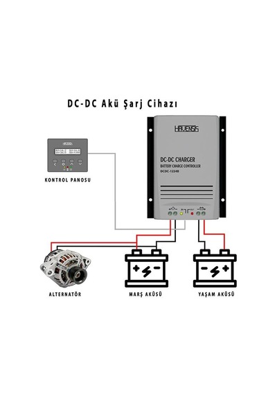 Havensis Tek Yönlü 40a Dc Dc Akü Şarj Cihazı Converter