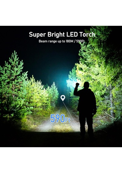 Led El Feneri Şarj Edilebilir, 2000l Süper Parlak Ayarlanabilir Odak Feneri, 4 Aydınlatma Modu, Su Geçirmez, Uzun Pil Ömrü İçin Elektrik Kesintileri, Acil Durum, Kamp, Yürüyüş, Dış Mekan