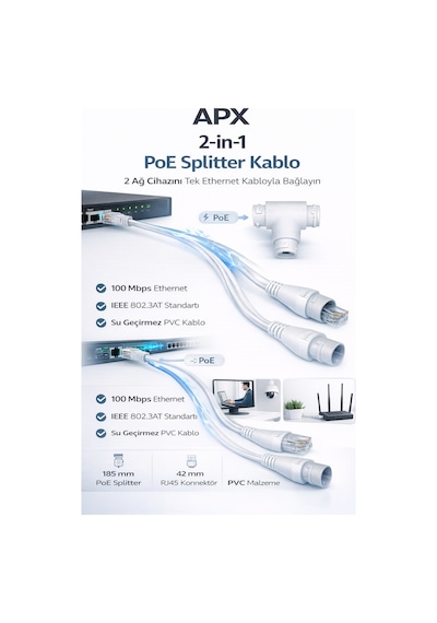 Apronx Apx-pt14 2 İn 1 Poe Splitter Kablo Poe Ayırıcı