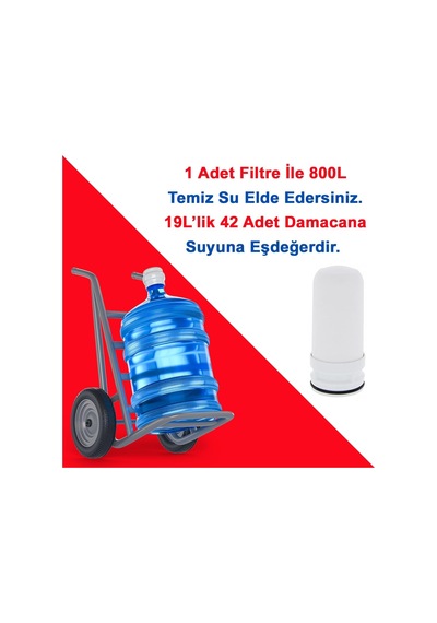 Musluk Ucu Su Arıtma Filtresi Seramik, 3 Adet, Gw-c02p1