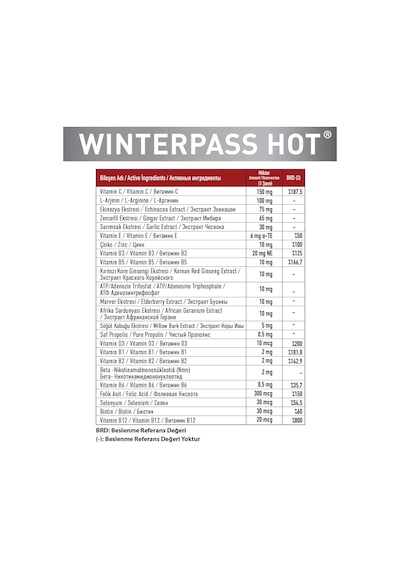 Galata Healthcare Wınterpass Hot Day