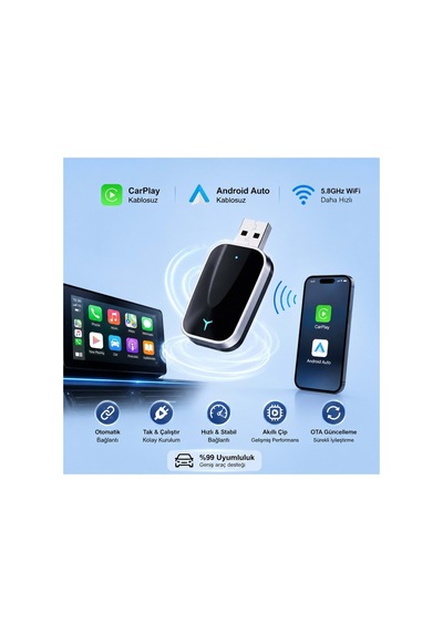Kablosuz Carplay & Android Auto Mini 2'si 1 Arada Usb Dönüştürücü Type-c Otg Destekli