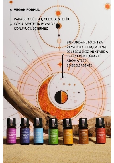 Bade Natural Boğaz Çakra Aromaterapi Karışımı 10 ML