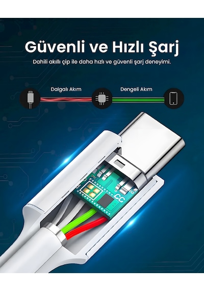 Ugreen Usb-c 60w 3a Qc Pd Hızlı Şarj Kablosu, 0.5 Metre, Beyaz, 60517 -