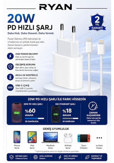 20w Usb-c Pd Hızlı Şarj Adaptörü + Lightning Şarj Kablosu İphone Uyumlu Hızlı Şarj Seti 20W Adaptör+1M Kablo