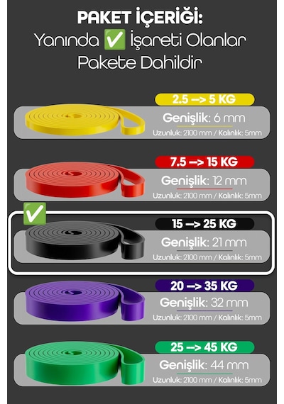 25kg Barfiks Lastiği Gym Resistance Band Antrenman Kas Geliştirme Bandı Siyah Sert