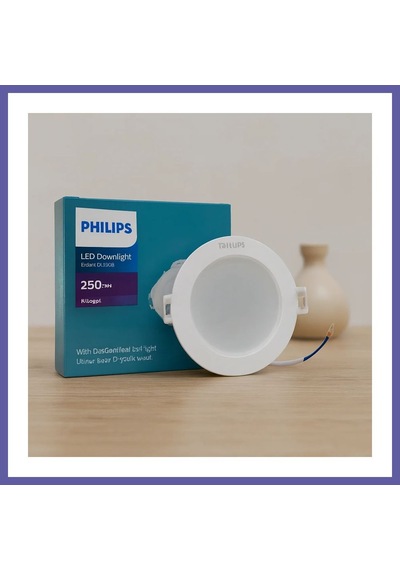 Bezos 3.5w Yuvarlak Led Slim Panel - 250 Lumen, Sıva Altı, 20.000 Saat Nıda Çok Renkli