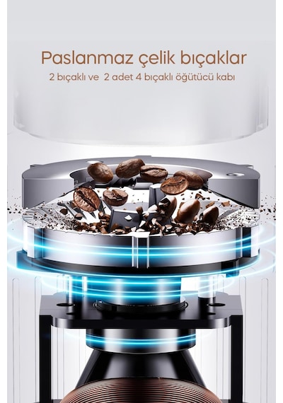 Sinbo Scm-2982 Kahve Baharat Öğütme Makinesi - Beyaz/gold