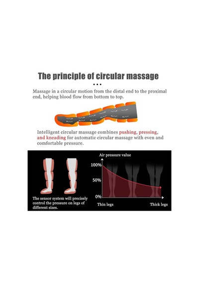 Lenfatik Drenaj İçin Kompresyon Bacak Masajı, Ayarlanabilir Zaman Basıncına Sahip Lipedema Masajı, Lipedema Tedavisi İçin Hava Sıkıştırmalı Bacak Masajı, Ev Kullanımı İçin Lenfatik Drenaj İçin Kompresyon Bacak Masajı, Ayarlanabilir Zaman Basıncına Sahip Lipedema Masajı, Lipedema Tedavisi İçin Hava Sıkıştırmalı Bacak Masajı, Ev Kullanımı İçin