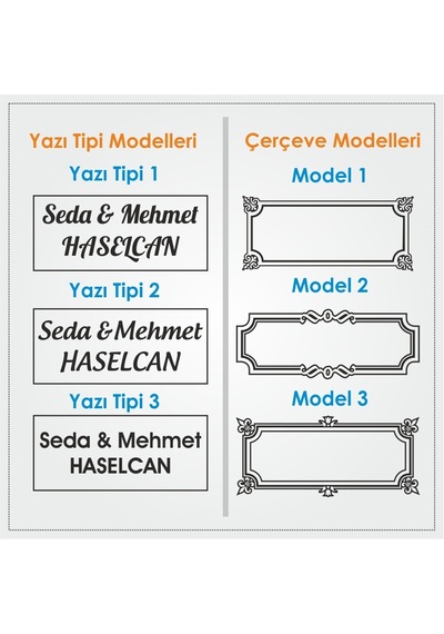 Özel Çerçeveli Ahşap Kabartma Kapı İsimliği Apartman Dairesi Çelik Kapı Ev İsimlik