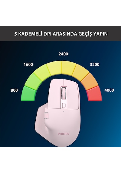 Philips SPK7858 Bluetooth Kablosuz Çift Modlu 4000DPI 7 Tuşlu Optik Mouse