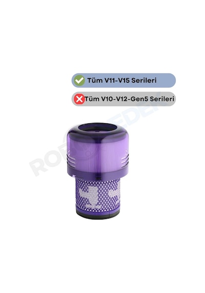 Dyson V11 V15 Serileri İle Uyumlu Hepa Filtre 1 Adet